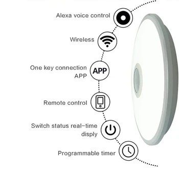 Smart Led-loftslampe Bluetooth Hjem belysning APP ' en Musik Lamper Flush Mount Loft Lampe+Fjernbetjening RGB Køkken stue