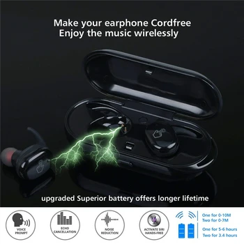 TWS Trådløse Bluetooth-5.0 Øretelefoner, Hovedtelefoner, Øretelefoner Til din Smartphone-2021 Varme For Iphone-Samsung Xiaomi Hovedtelefoner