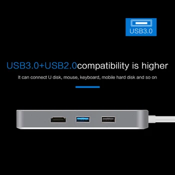 Type C-Hub Til Macbook Spliter Adapter USB 3.0-TF SD-Kortlæser 2K Video HDMI RJ45 Ethernet-Netværk LAN PD Opladning af USB-C