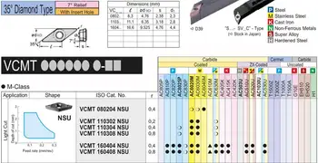 VCMT1103 VCMT110302 VCMT110304 N-SU AC630M Drejning VCMT 110302 110304 Drejebænk, Fræser Værktøjer i Hårdmetal Skær Originale