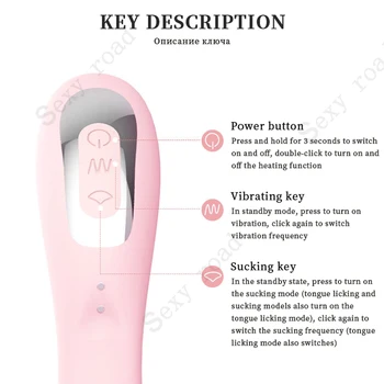 Vibratorer til kvinder Fleksibel deformation Dildo Voksen legetøj sugende vibrator Opvarmning klitoris stimulator Silica gel brystvorte sugekop