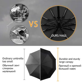 Vind Resistent Folde Automatisk Paraply Regn Kvinder Auto Luksus Stor Vindtæt Parasoller Regn For Mænd Sort Belægning 10K Parasol