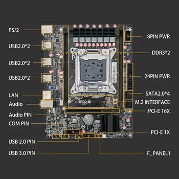 X79B Gaming Bundkort DDR3 32G LGA2011 Pin-kode til Core I3, I5, I7 og Xeon-Serien Understøtter Server 1066/1333/1600MHz