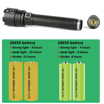 XHP70.2 4-kerne Høj Kvalitet Kraftig Led Lommelygte Usb-Genopladelige 18650 26650 Batteri Fakkel Zoomable Lanterne til Camping