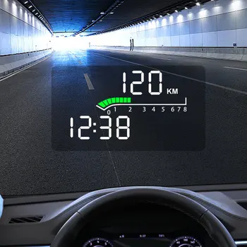 XINSCNUO OBD Auto elektronisk HUD Head Up Display For Honda CRV CR-V 2017-2019 Sikker Kørsel-Skærm, Projektor Speedometer