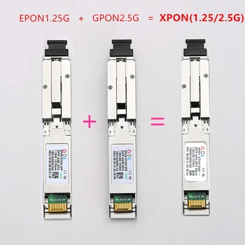 XPON SFP ONU Stick Med MAC SC Stik EPON/GPON( 1.244 Gbps/2.55 G)802.3 ah DDM 1490/1330nm pon modul XPON Kompatibel med