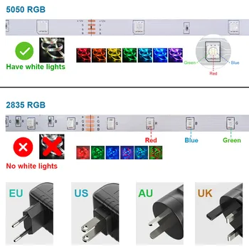 Yunexpress Led Strip RGB-DC 12V Fleksibelt Bånd Led Bånd Led Strip Light 5M 10M 15M 20M med Telefonens Bluetooth-APP til Jul