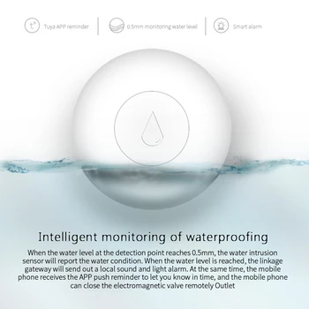 Zigbee Smart Home Vand Lækage Sensor Trådløse Oversvømmelser Detektor Vand Lækage Detection Alarm Vand, Overløb Alarm Intelligente Hjem